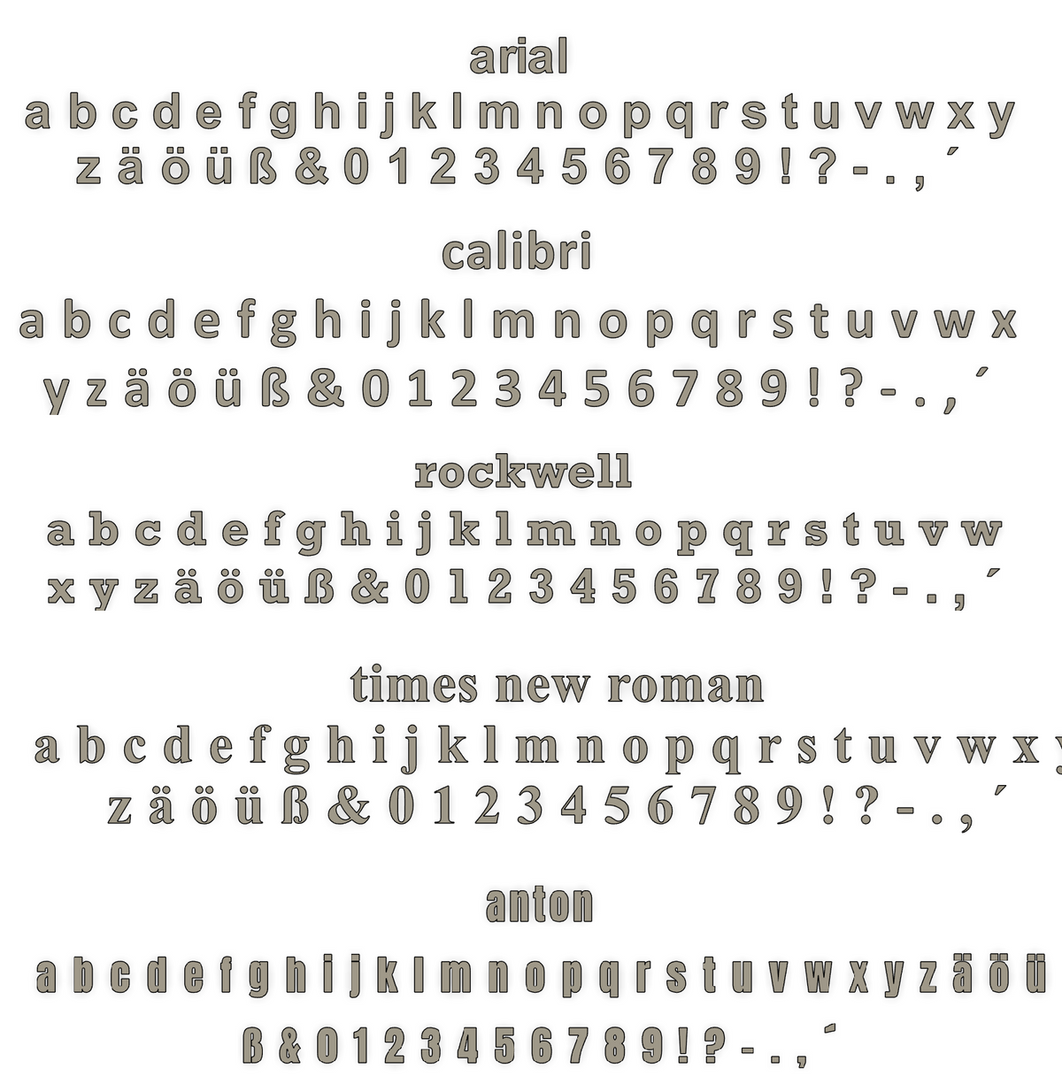 Personalisierter Schriftzug