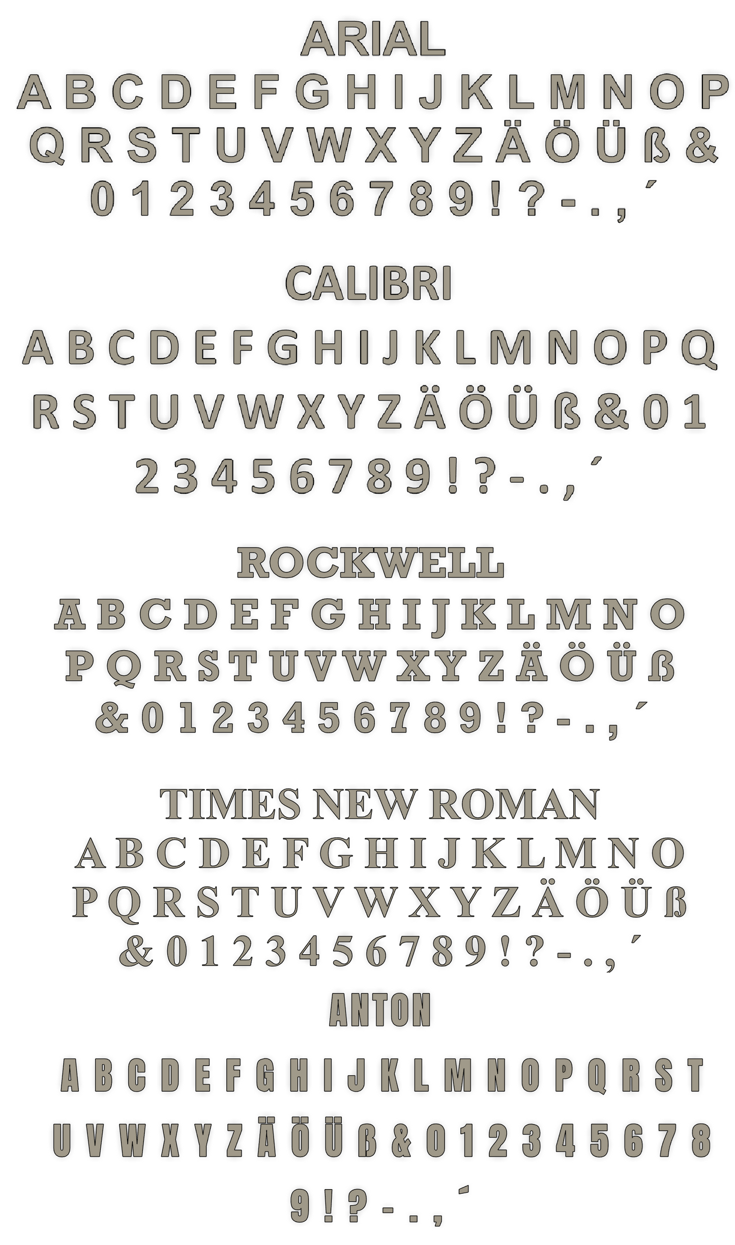 Personalisierter Schriftzug