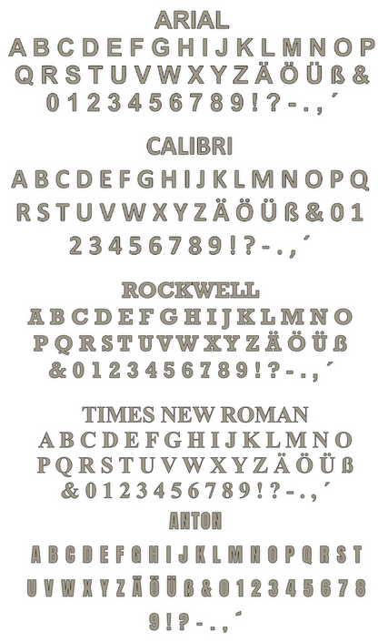 Personalisierter Schriftzug